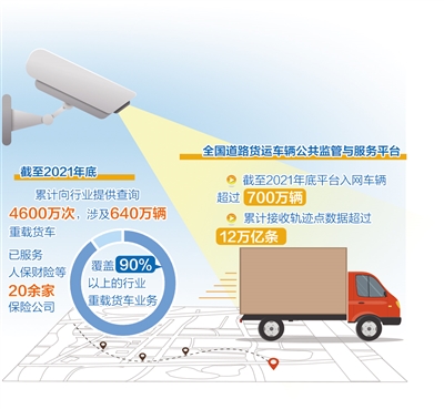 爱游戏中国官方网站货运保险保障内容有什么 保费怎样计算